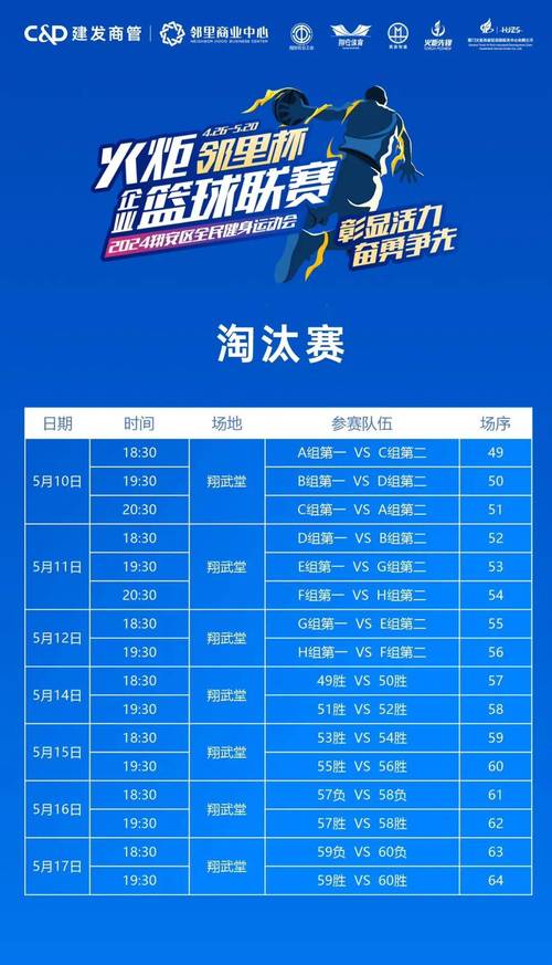 B体育:福建队新赛季的补强计划,福建队阵容