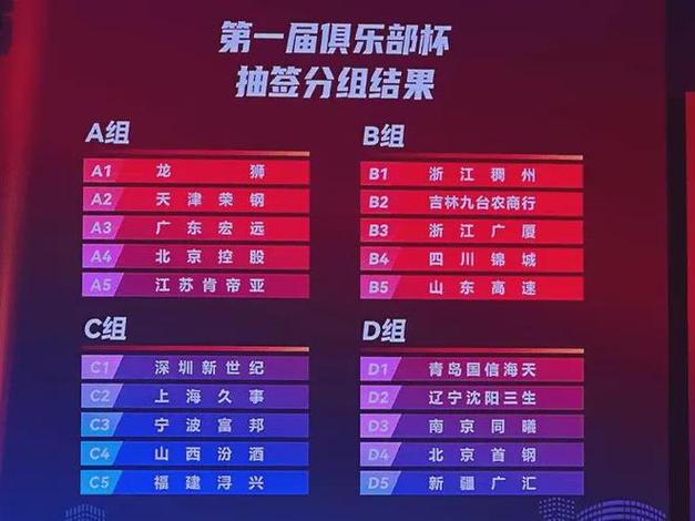 CBA联赛新合作伙伴揭晓,B体育全程报道,cba合作品牌有哪些