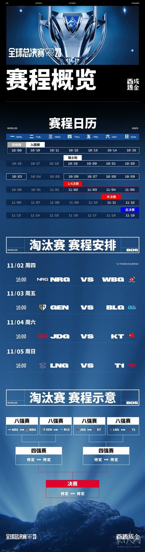B体育官网:英雄联盟全球总决赛的关键比赛一览,英雄联盟全球总决赛竞猜活动