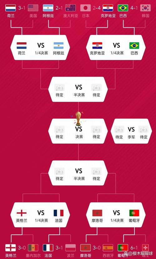 B体育app:橄榄球世界杯八强对阵情况公布,橄榄球世界杯和足球世界杯