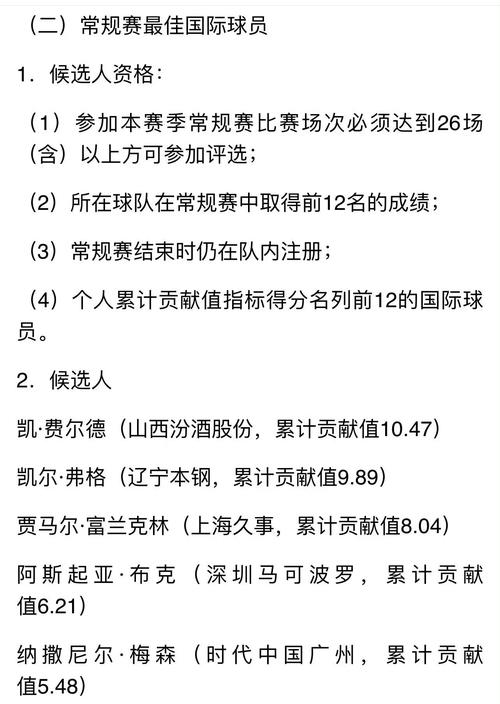 B体育：CBA赛季MVP热门人选全面解读，cba mvp评选