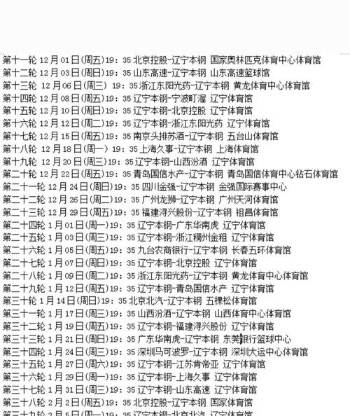B体育app揭秘:CBA球队如何应对密集赛程?,cba篮球体育
