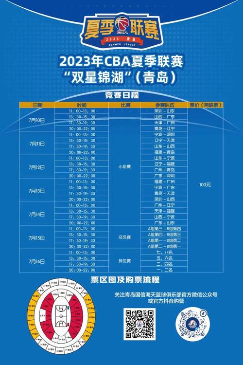 CBA赛场意外惊喜不断,B体育官网全程追踪,cba赛程体育频道