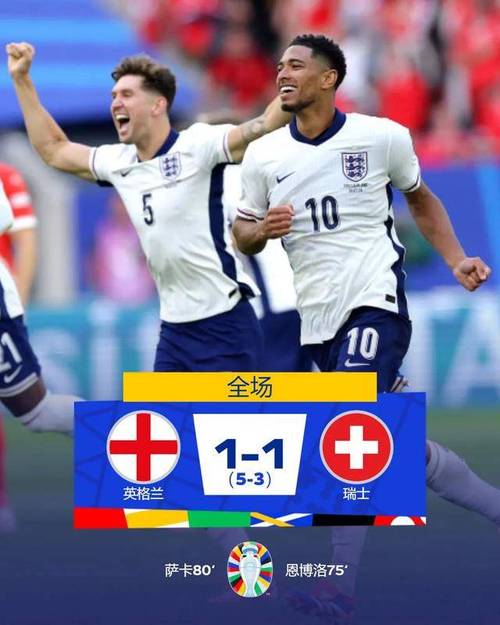 B体育app报道：法国与英格兰会师半决赛，欧洲顶级对决即将上演，欧洲杯法国队vs英格兰队