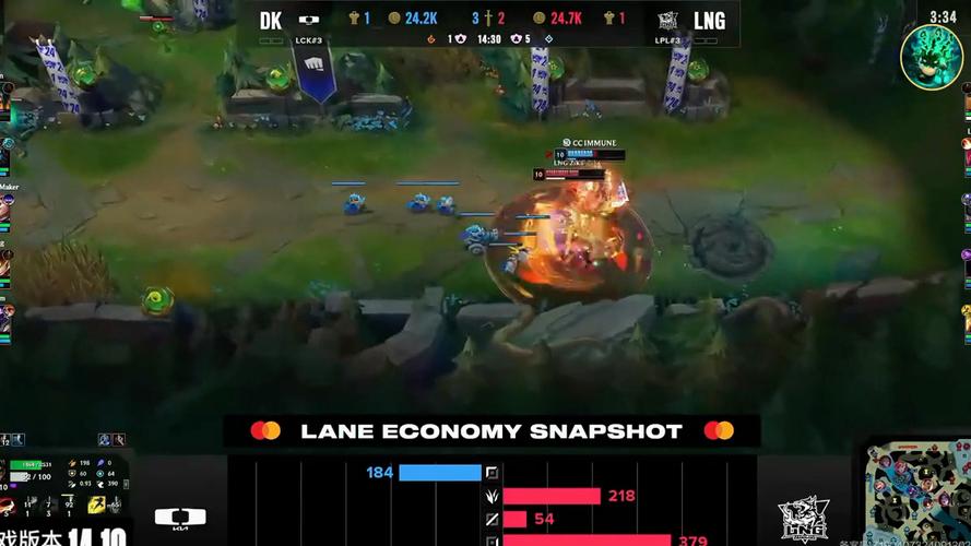 B体育app:英雄联盟世界赛新战术,职业队伍如何适应?,英雄联盟世界比赛规则