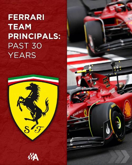 B体育app:法拉利在F1中的回暖迹象,法拉利f1比赛