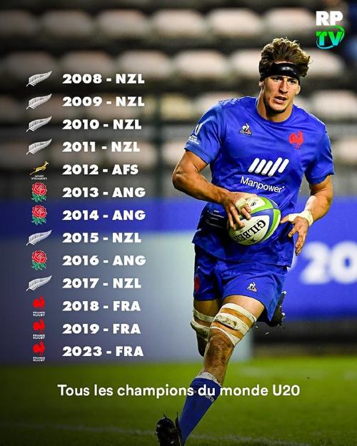 B体育官网：法国橄榄球队的进攻战术如何击败对手？，法国橄榄球年历