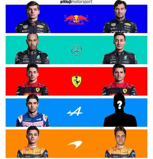 B体育：F1车手们的幕后生活揭秘，f1车手体能