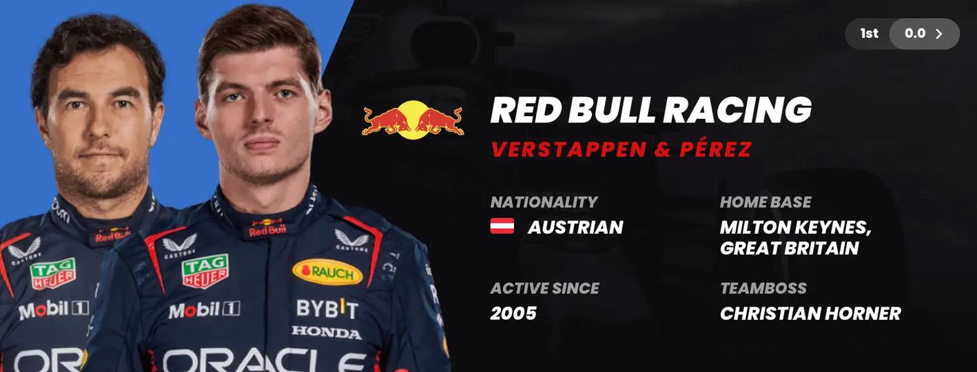 B体育app：红牛车队在新赛季的目标和计划，红牛车队 官网