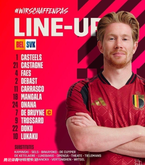 B体育新闻：比利时力挫摩洛哥，德布劳内引领中场，比利时德布劳内什么位置