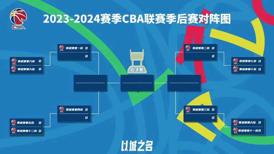 B体育官网独家解析:CBA赛场上的策略与调整,cba比赛规程