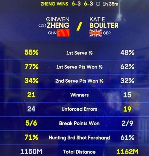 B体育官网：澳网女单决赛即将开打，小威能否再夺一冠？，澳网女单决赛比分