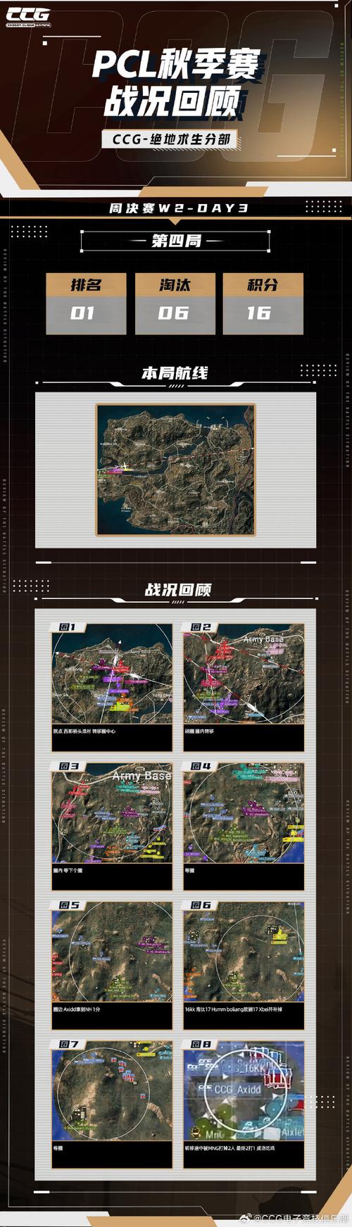 B体育：绝地求生PCL联赛新赛季赛程安排，绝地求生pcl比赛规则