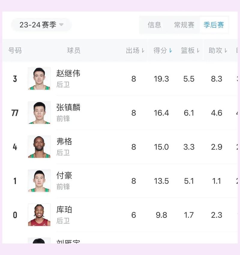 CBA焦点对决一触即发,B体育app实时推送赛况,b体育官网