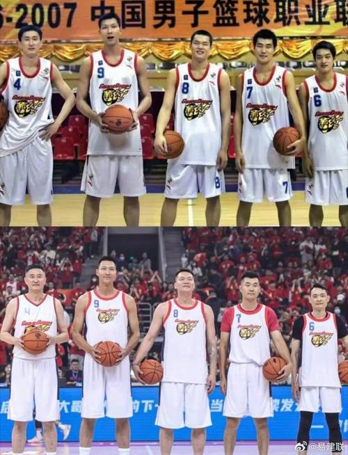B体育：广东宏远队如何保持状态迎接季后赛？，广东宏远队首发队员阵容