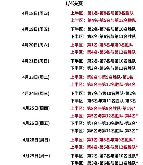 CBA赛季新规则引热议，B体育app带您了解详情，cba比赛程序