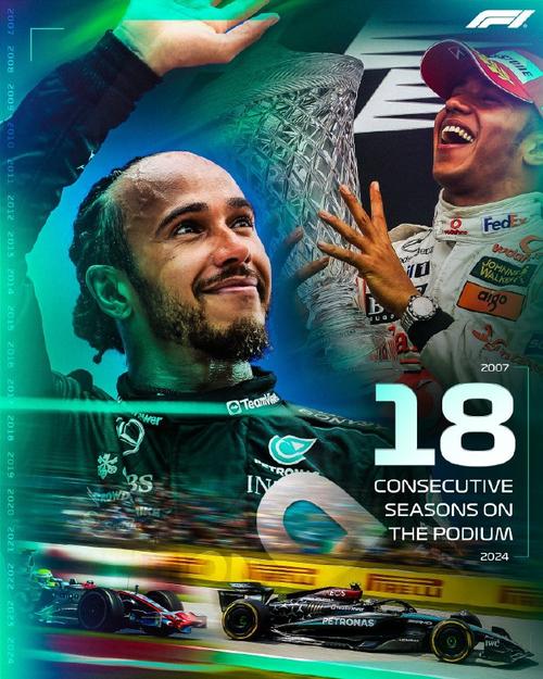 B体育app：汉密尔顿在摩纳哥大奖赛上的表现，g汉密尔顿