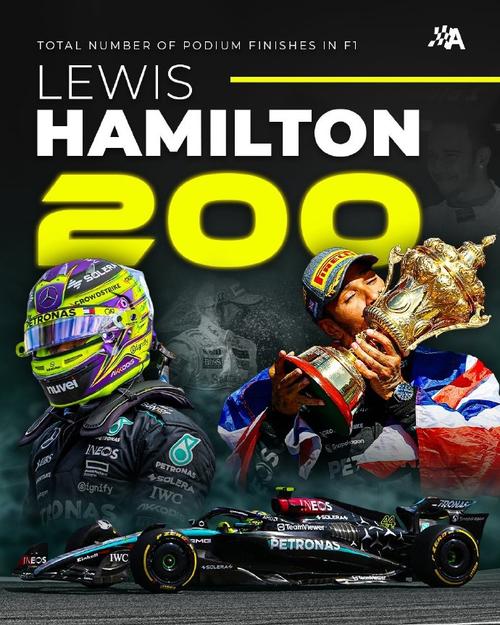 B体育app：汉密尔顿在摩纳哥大奖赛上的表现，g汉密尔顿