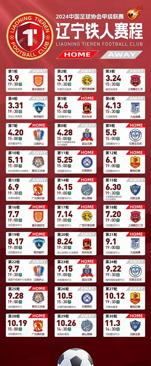 B体育官网:辽宁队赛季至今表现分析,辽宁队比赛日程表