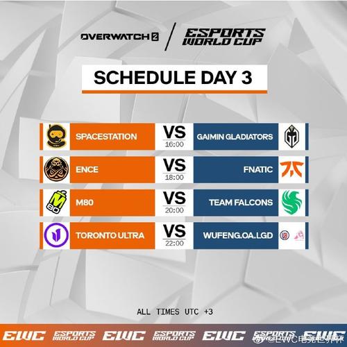 B体育：FIFA电竞世界杯，中国战队能否晋级八强？，flfa电竞世界杯