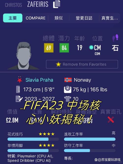 B体育app:FIFA电竞联赛中场球员表现大比拼,fifa有电竞比赛视频