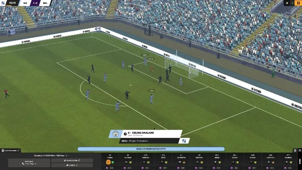 B体育app:FIFA电竞联赛中场球员表现大比拼,fifa有电竞比赛视频