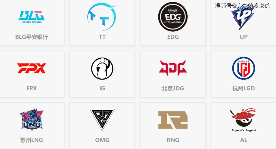 B体育投注技巧:LPL战队对比分析,如何通过B体育app选择最具优势的投注项?