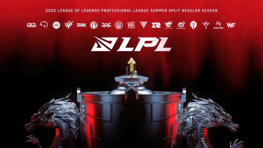 B体育投注技巧:LPL战队对比分析,如何通过B体育app选择最具优势的投注项?