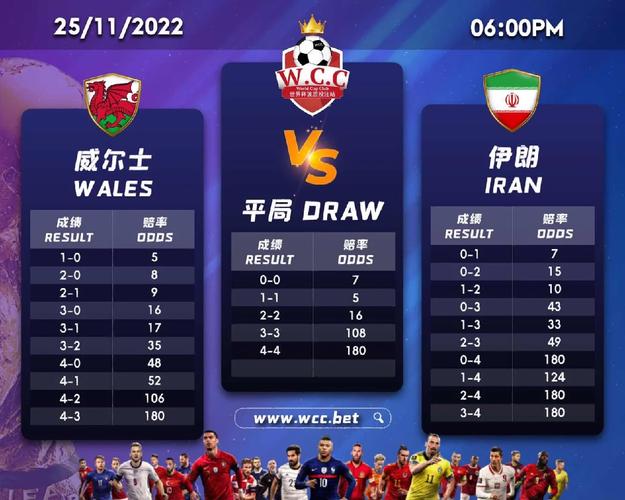 B体育即时赛事更新:如何通过B体育app获得实时篮球世界杯赛果和赔率变化信息?