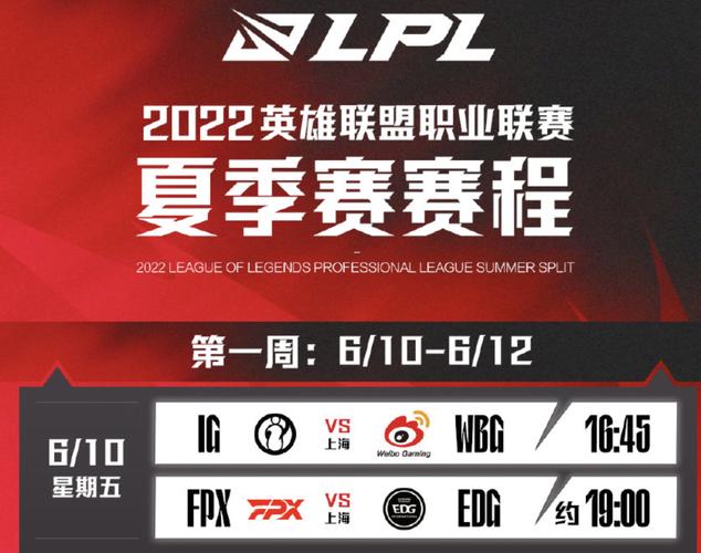 B体育平台的实时数据支持:如何通过B体育app实时跟踪LPL赛事并根据数据调整您的投注策略?