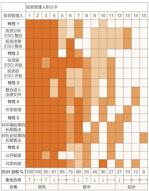 B体育赛事全程分析:LPL赛事中的关键战役回顾,如何通过B体育app解析比赛走势?