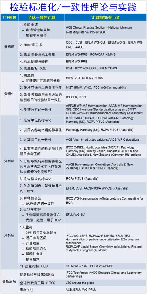 B体育赛事全程分析:LPL赛事中的关键战役回顾,如何通过B体育app解析比赛走势?