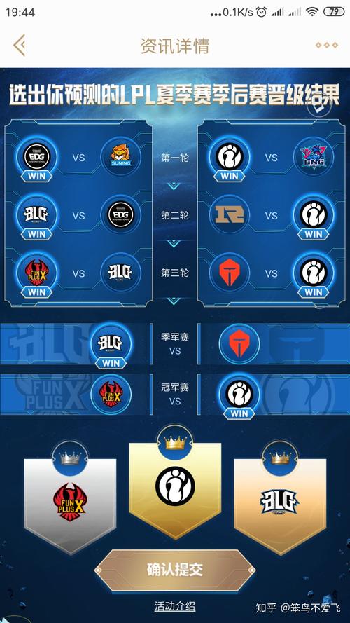 B体育赛事预测:LPL季后赛预测与投注策略,如何通过B体育app精确预测最终冠军?