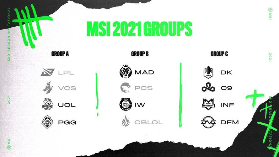 B体育赛事聚焦:LPL赛区中的新兴战队表现分析,谁将成为明日之星?