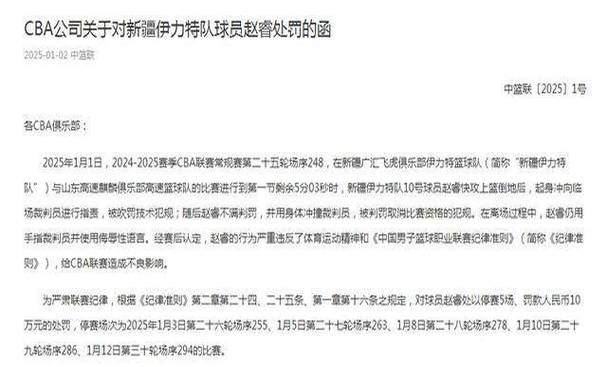 深入探讨CBA联赛背后的裁判判罚数据分析,B体育带您看透比赛真相