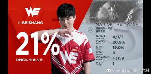 B体育电竞赛事：LPL的赛事格局分析，如何通过B体育app参与赛事投注并保持高回报？