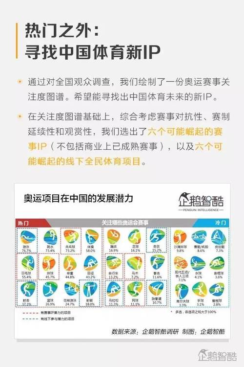 B体育官方推荐：通过B体育app参与最受欢迎的体育博彩项目，并通过精准分析获胜