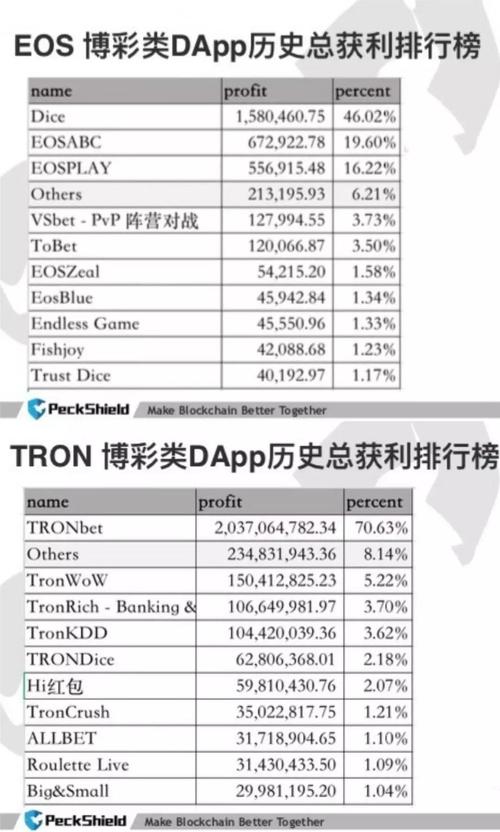 B体育平台的全球布局：如何通过B体育app参与全球范围内的体育博彩赛事并获利？