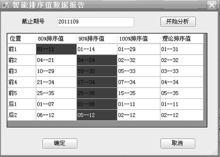 B体育智能投注：如何利用B体育app的智能分析工具，帮助您在体育博彩中提高准确性和成功率？