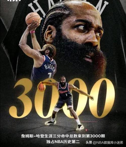 B体育官网更新：BBL最值得关注的新秀球员排行榜，b nba