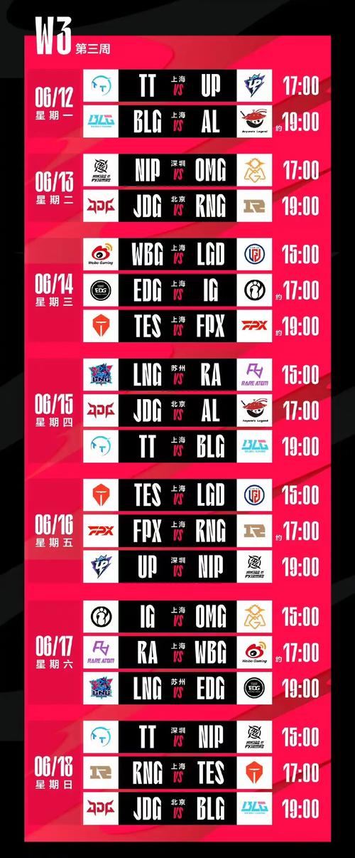 B体育平台的优势：通过B体育app参与LPL赛事竞猜，如何根据战队表现提高投注成功率？