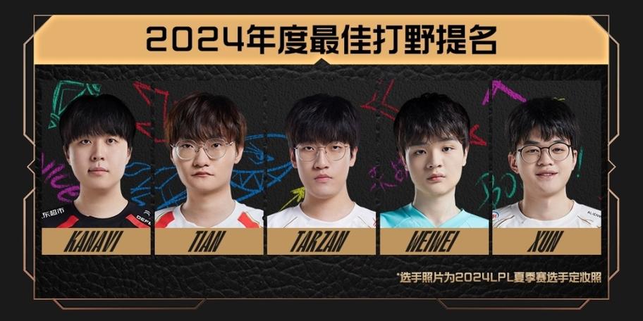 B体育专栏：2024年LPL赛季最具潜力的新人选手，如何通过B体育app捕捉博彩机会？