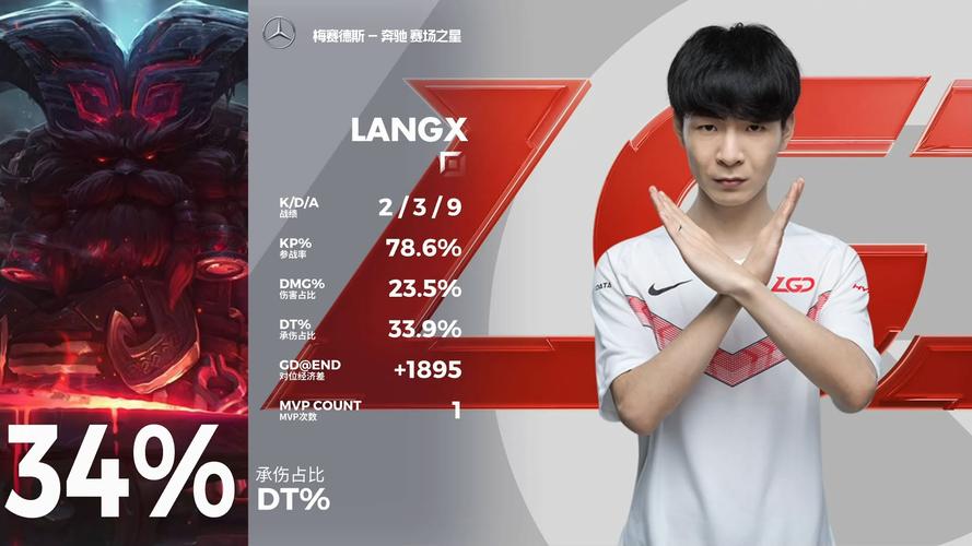 B体育app赛事参与:如何通过B体育app掌握LPL赛事中的策略变化并及时调整您的投注方案?