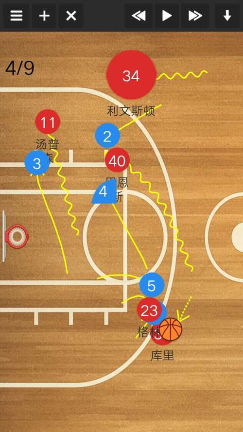 分析CBA联赛中各球队的战术风格与数据表现,B体育app深度报告,cba篮球战术图解