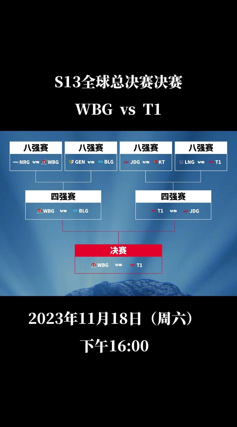 B体育平台数据优势:如何通过B体育app运用大数据分析,精准预测LPL赛事的胜负结果?
