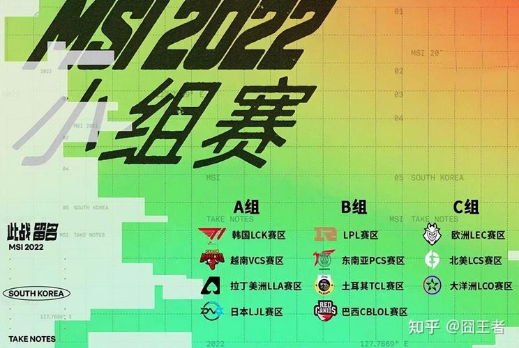 B体育平台数据优势:如何通过B体育app运用大数据分析,精准预测LPL赛事的胜负结果?