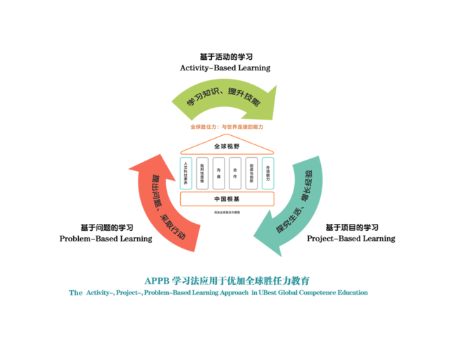 B体育app参与百家乐赛事:如何通过B体育app提升您的投注技巧并增加游戏娱乐性?