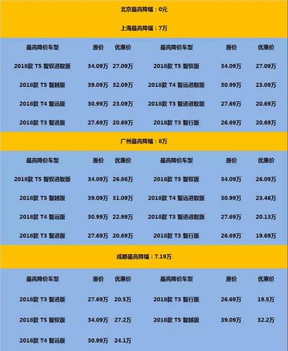 B体育的体育博彩方式:如何通过B体育app选择您最感兴趣的体育项目进行线上投注?