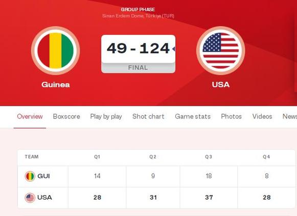 B体育app实时数据:2024篮球世界杯赛事数据追踪,如何利用B体育app做出明智的投注决策?