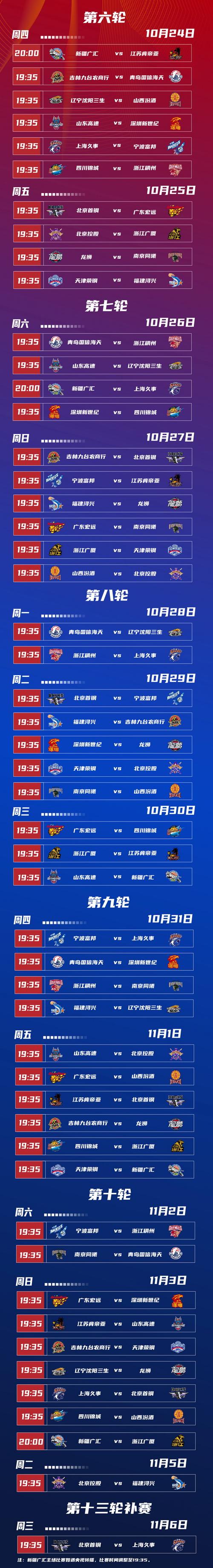 如何在B体育平台上参与CBA比赛竞猜活动,增加观赛乐趣,买cba比赛app